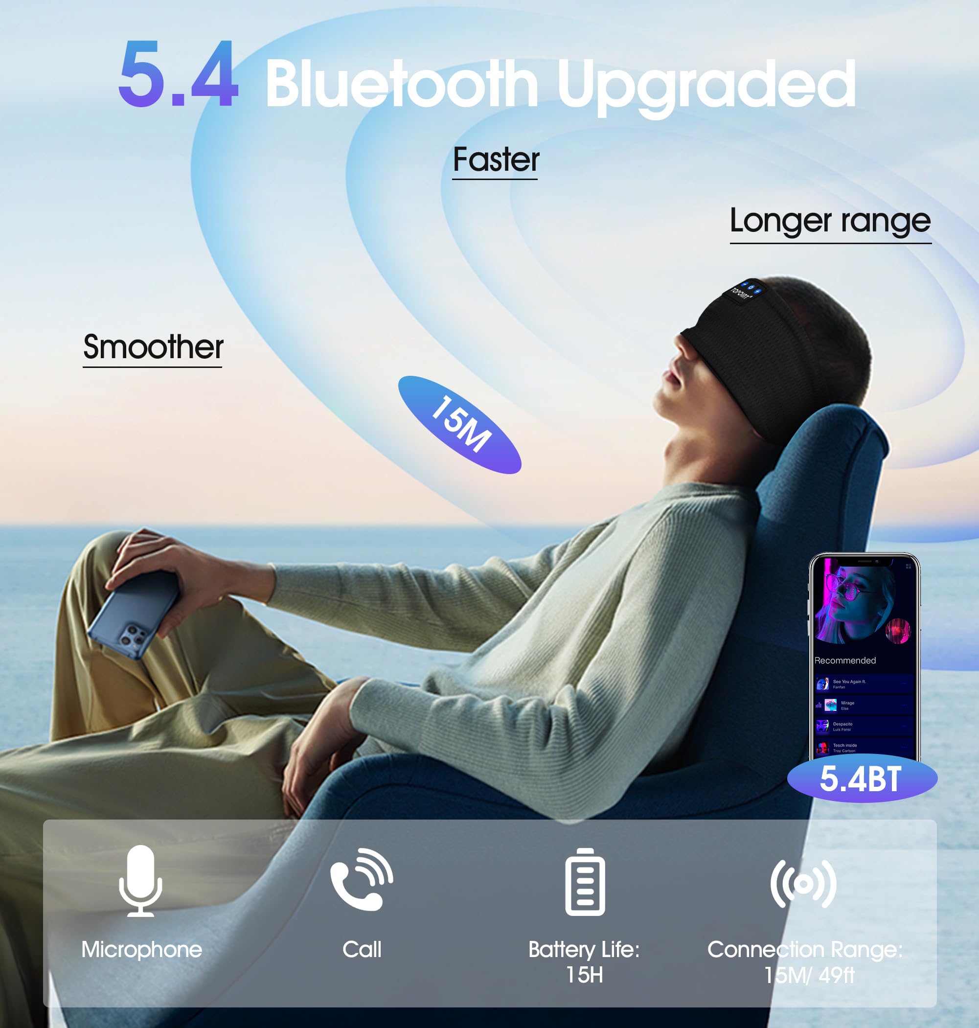TOPOINT Sleep Headphones Headband Bluetooth 5.4, Sports Headband Earphones Sleeping Bluetooth Wireless with USB C for Women Men Sports Gifts Workout Jogging Yoga Insomnia Air Travel Meditation